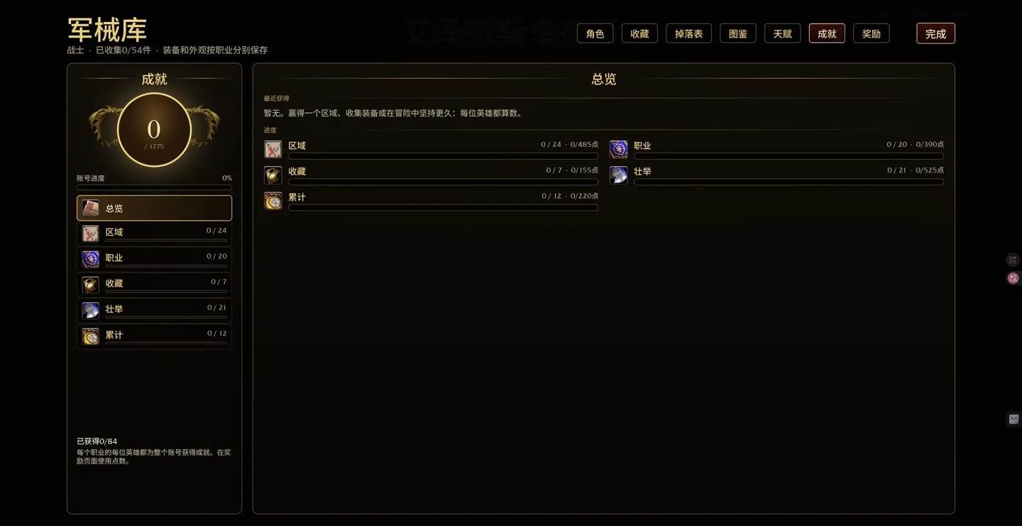 原版游戏的成就分类和点数
